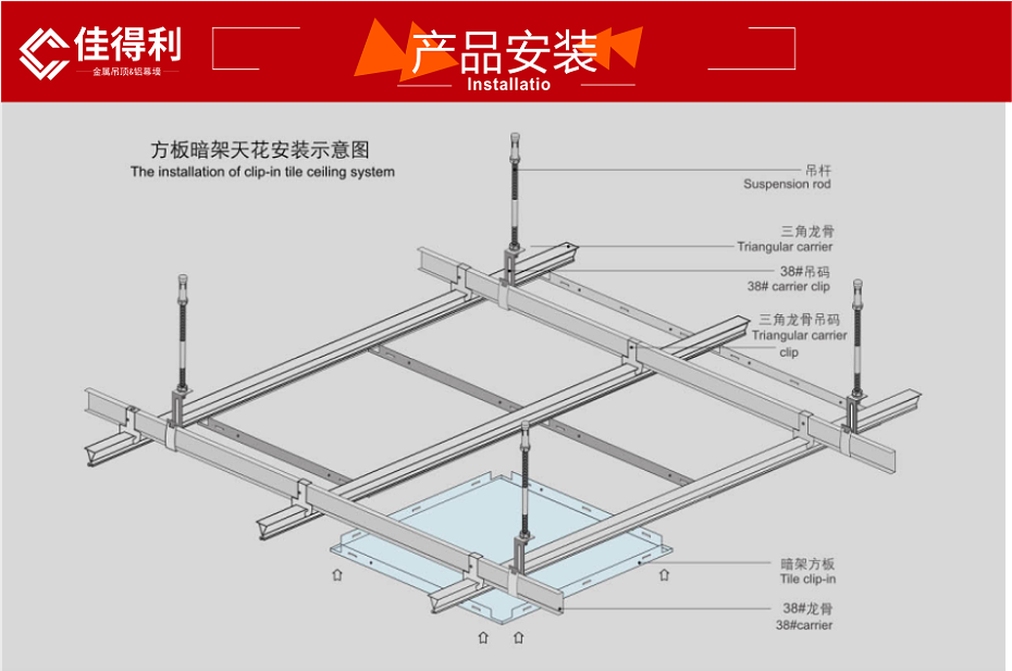 安裝示意圖