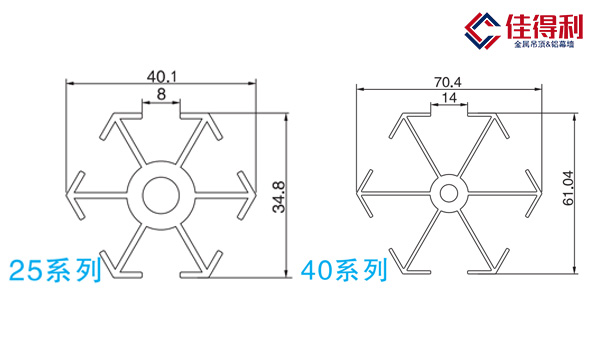 六角形鋁格柵