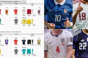 世界杯半決賽球衣搭配正式公布：英格蘭法國(guó)主場(chǎng)，西班牙阿根廷客場(chǎng)